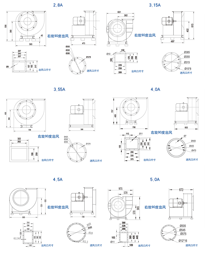 4-68型離心通風(fēng)機(jī)