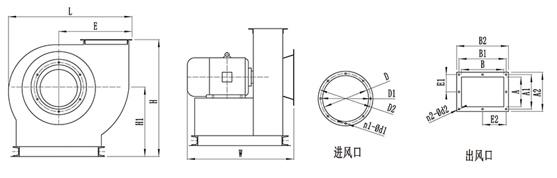 HKZ系列中壓離心通風機